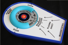 A tactile learning tool showing the elements of the Earth's magnetosphere.